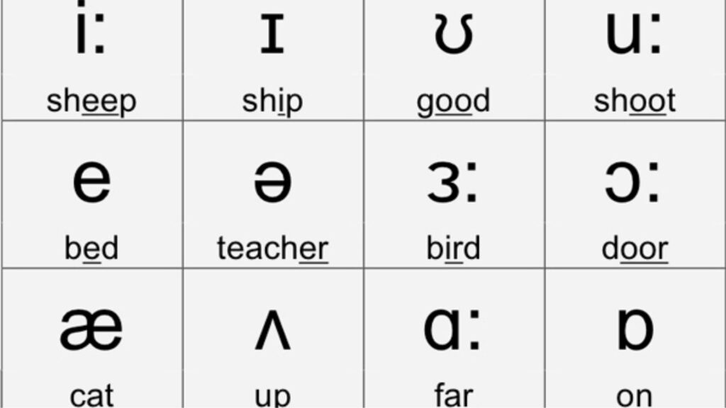 Sandshun Pronunciation